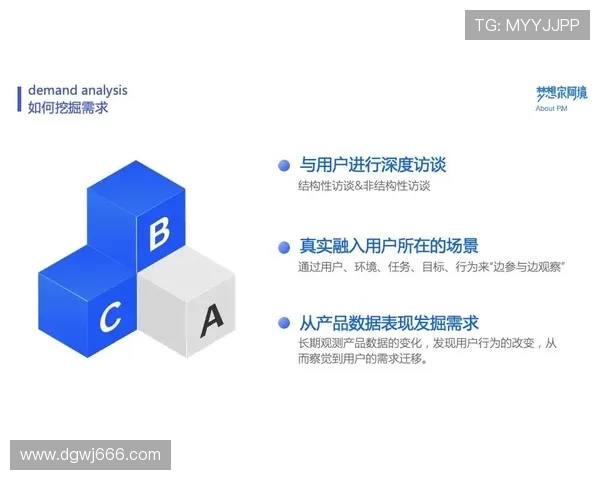 奥德加德技术全面分析 奥德加德技术全面分析
