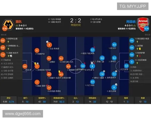 阿森纳英超争冠压力持续加剧，对后续关键战竞争格局带来变化