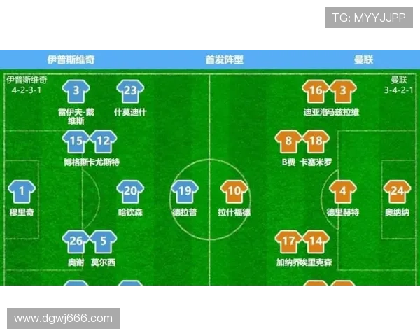 曼联战术体系缺乏稳定性,对赛季走势形成制约