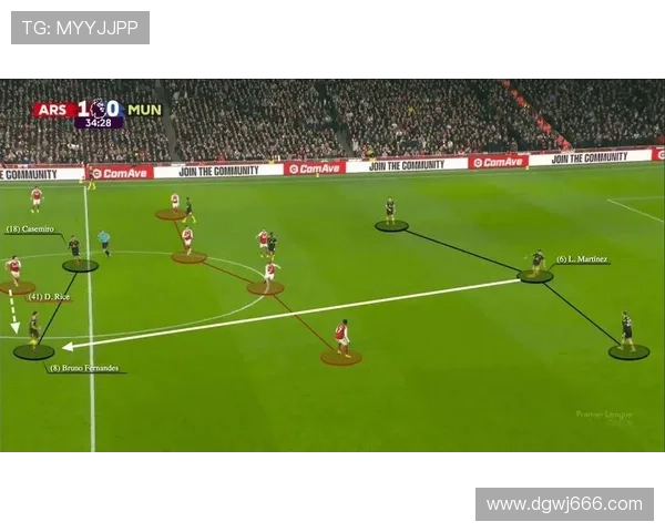 B费与麦迪逊:英超创造型中场对比分析 B费与麦迪逊:英超创造型中场对比分析