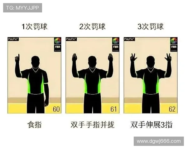篮球裁判如何做出正确判罚？解析判罚流程的关键步骤。